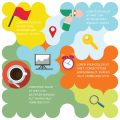 A Comprehensive Guide to Employee Rights under UK Employment Law
