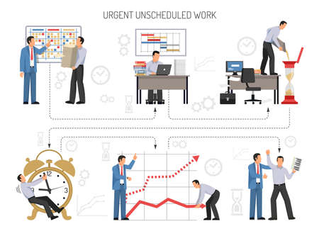 Current Approaches to Workplace Financial Education